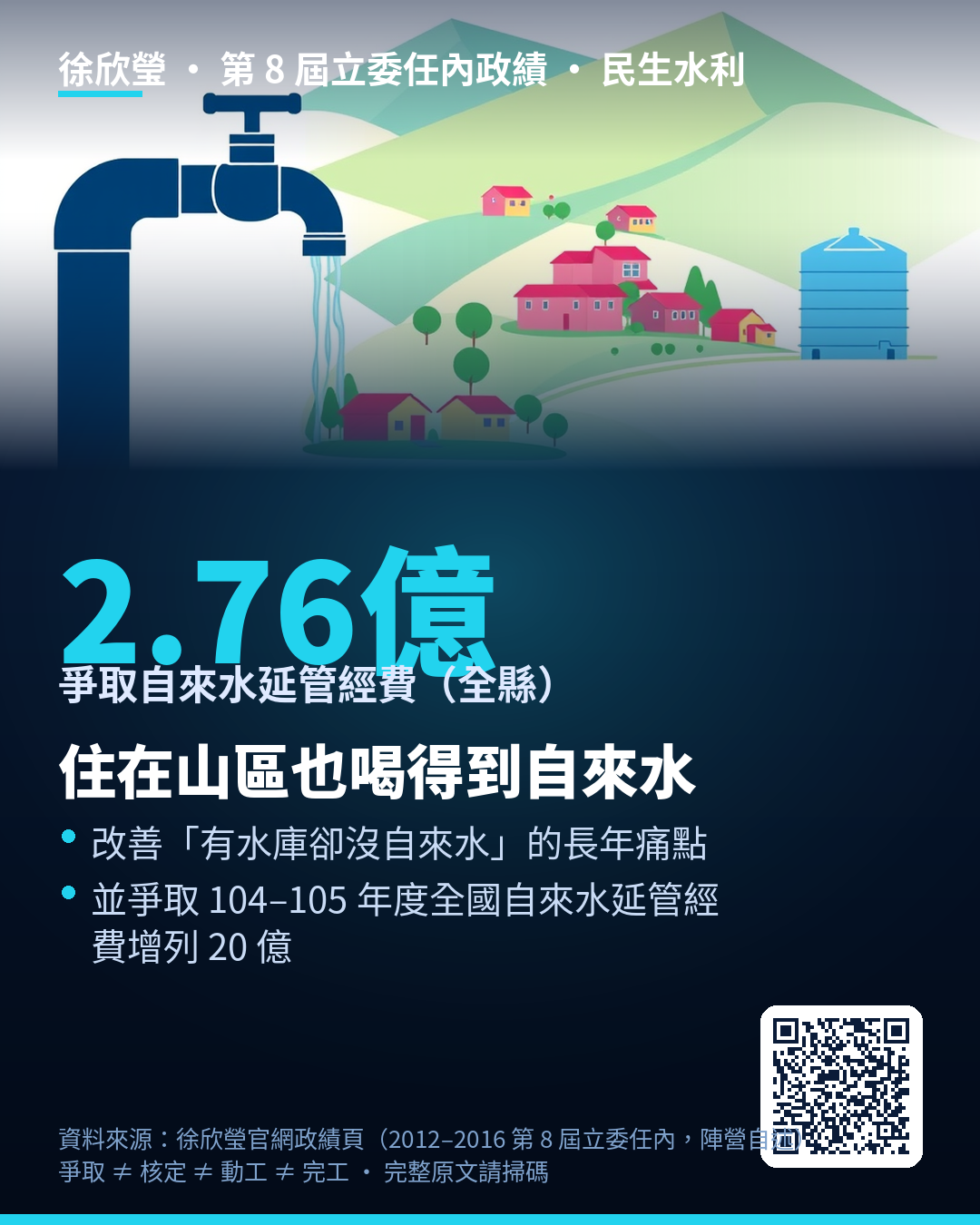 t03_民生水利
