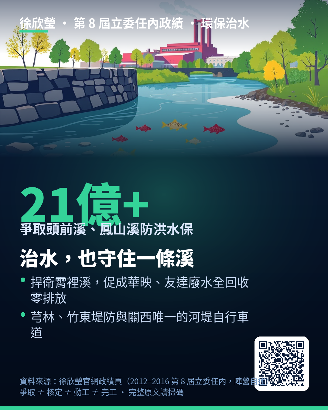 t04_環保治水